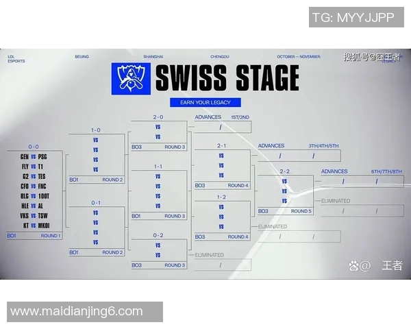 2026电竞新闻S15LOL比分王者荣耀团队协作排行榜揭晓IG荣登第十名展现强大实力
